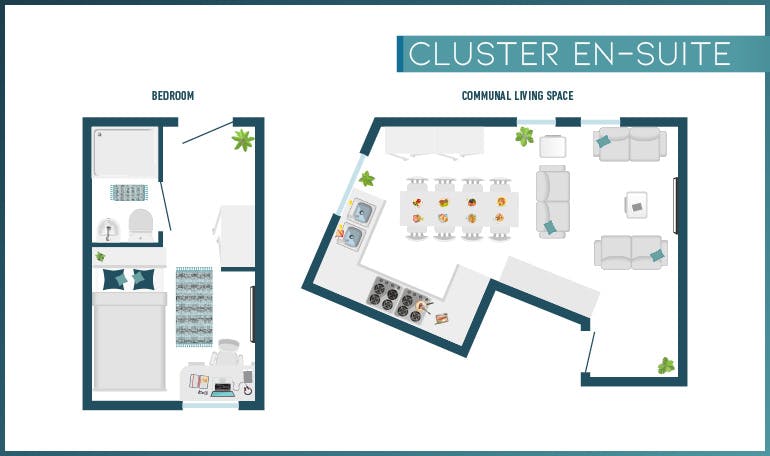 10-Bed Cluster En-Suite