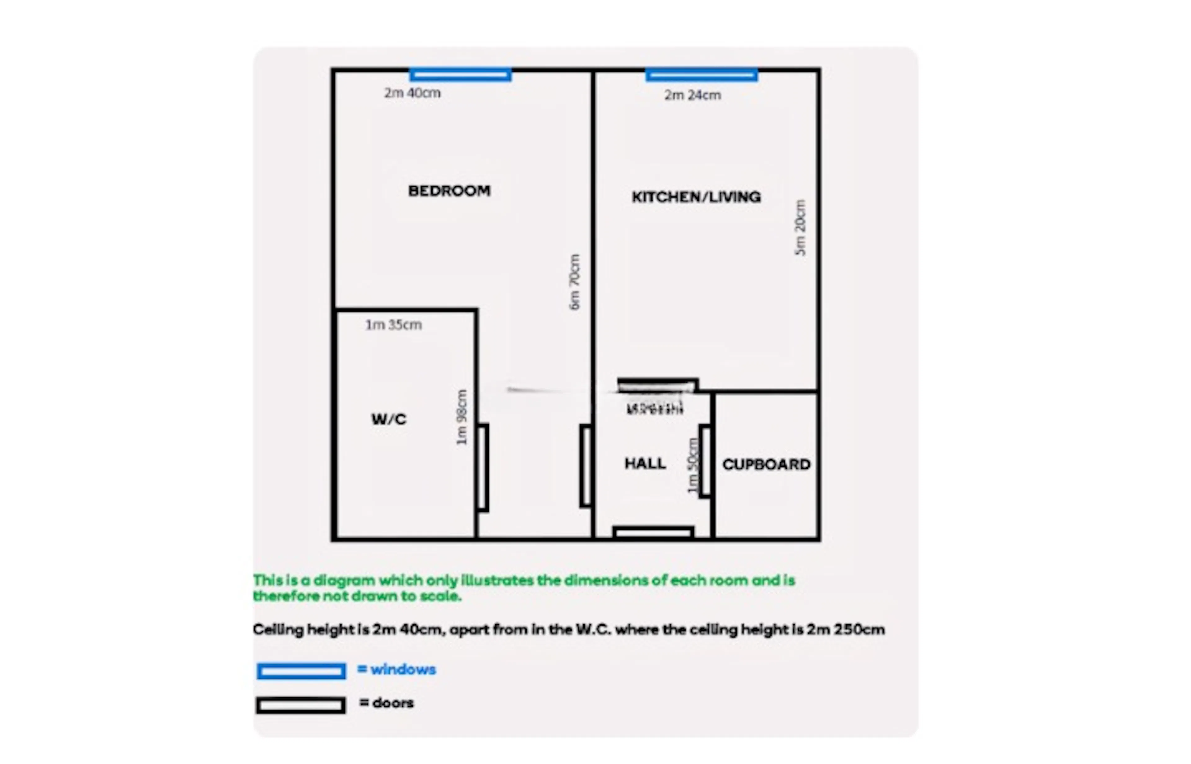 Buchanan View