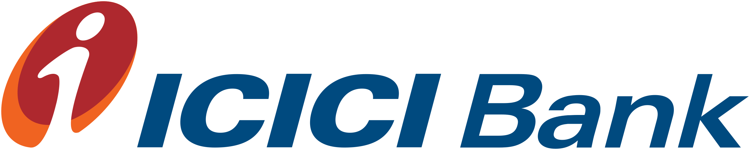 icici_bank